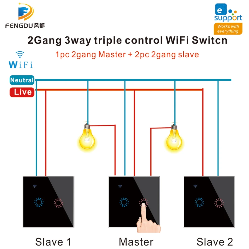 3pcs EweLink APP EU/US WiFi Smart 3 Way Switch 1 2 3 Gang Glass Wall Touch Switches Remote Control Compatible Alexa Google Home
3pcs EweLink APP EU/US WiFi Smart 3 Way Switch 1 2 3 Gang Glass Wall Touch Switches Remote Control Compatible Alexa Google Home