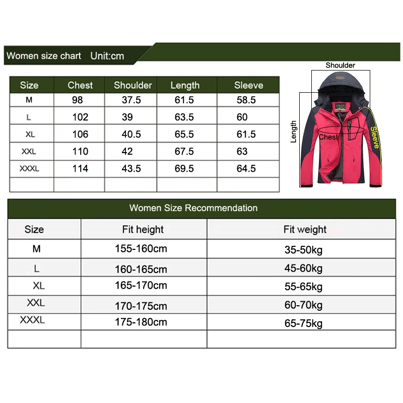 TRVLWEGO -20 Degree Winter Ski Jacket Super Warm Hiking Men Women Waterproof Breathable Trekking Jacket Outdoor Skiing Coat
TRVLWEGO -20 Degree Winter Ski Jacket Super Warm Hiking Men Women Waterproof Breathable Trekking Jacket Outdoor Skiing Coat