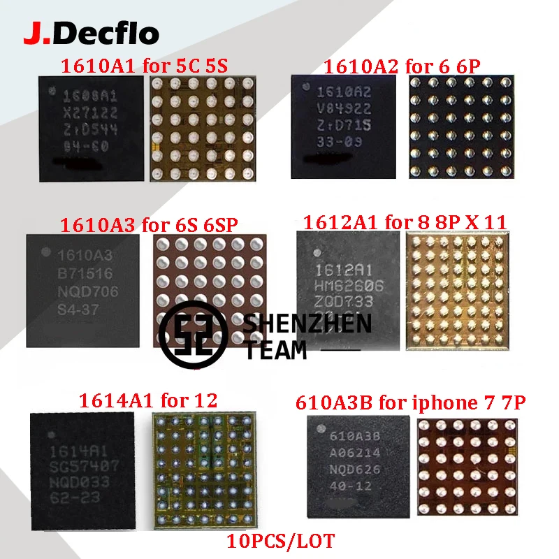 Оригинальные зарядные устройства JDecflo U2, оригинальные, для iPhone 5S/6/6P/7/7P/8/8P/X/XS/11/12 USB, 10 шт.
Оригинальные зарядные устройства JDecflo U2, оригинальные, для iPhone 5S/6/6P/7/7P/8/8P/X/XS/11/12 USB, 10 шт.