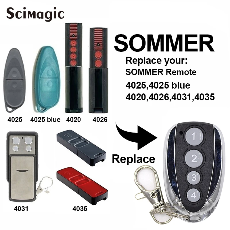 SOMMER Aperto 4025 Handsender Funksender передатчик дистанционного управления 868 8 МГц бесплатная