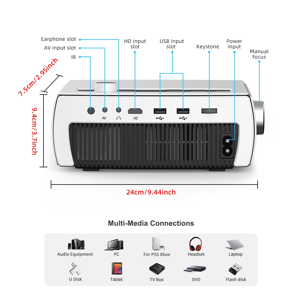 AAO YG430 1920x1080P мини-проектор YG431 5G WiFi светодиодный портативный проектор для 2K 4K