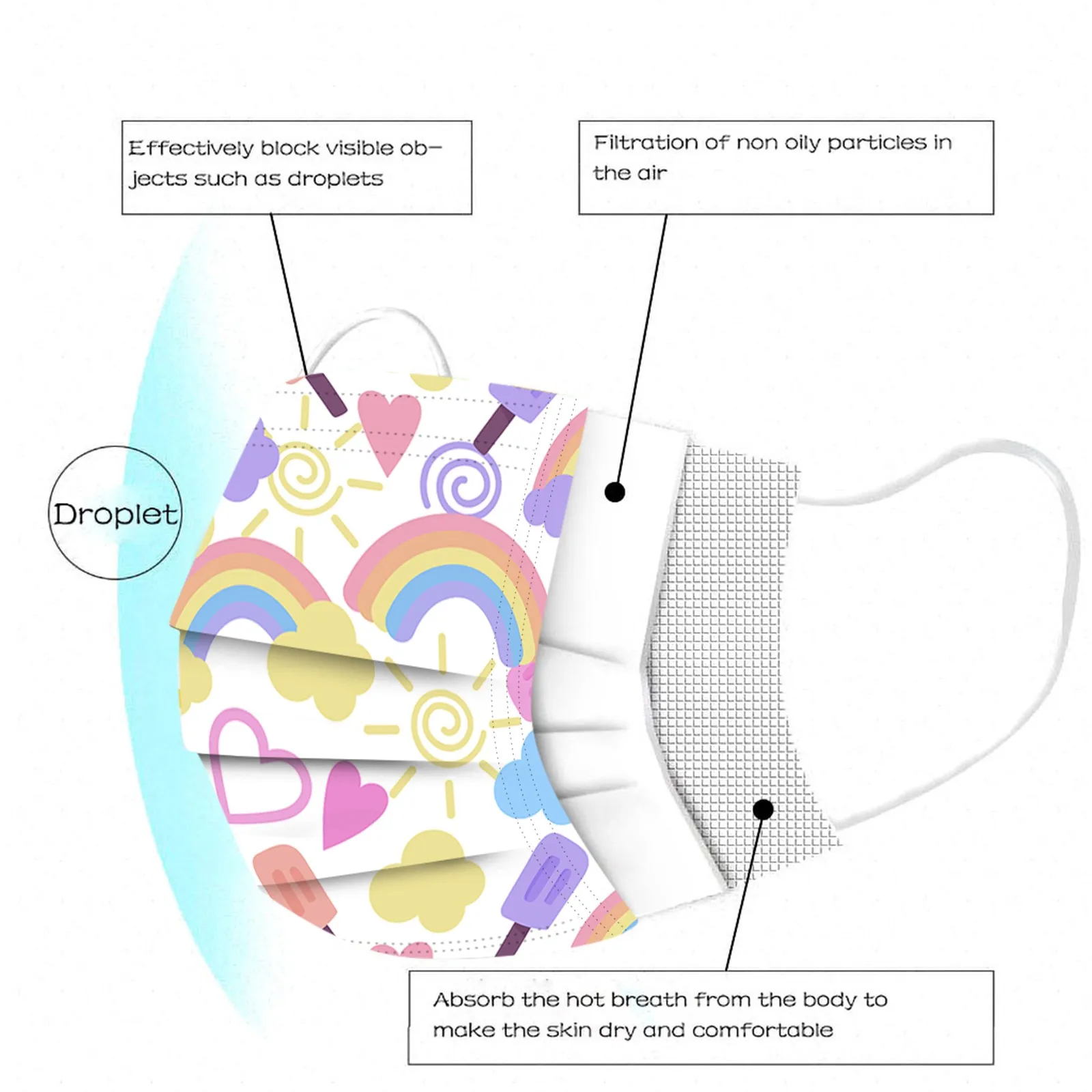 10pcs Children's Face Mask Cartoon Printed 3ply Ear Loop Disposable Mouth Cover Boy Girl Dustproof Mouth Mask Kids Mascarillas 
10pcs Children's Face Mask Cartoon Printed 3ply Ear Loop Disposable Mouth Cover Boy Girl Dustproof Mouth Mask Kids Mascarillas