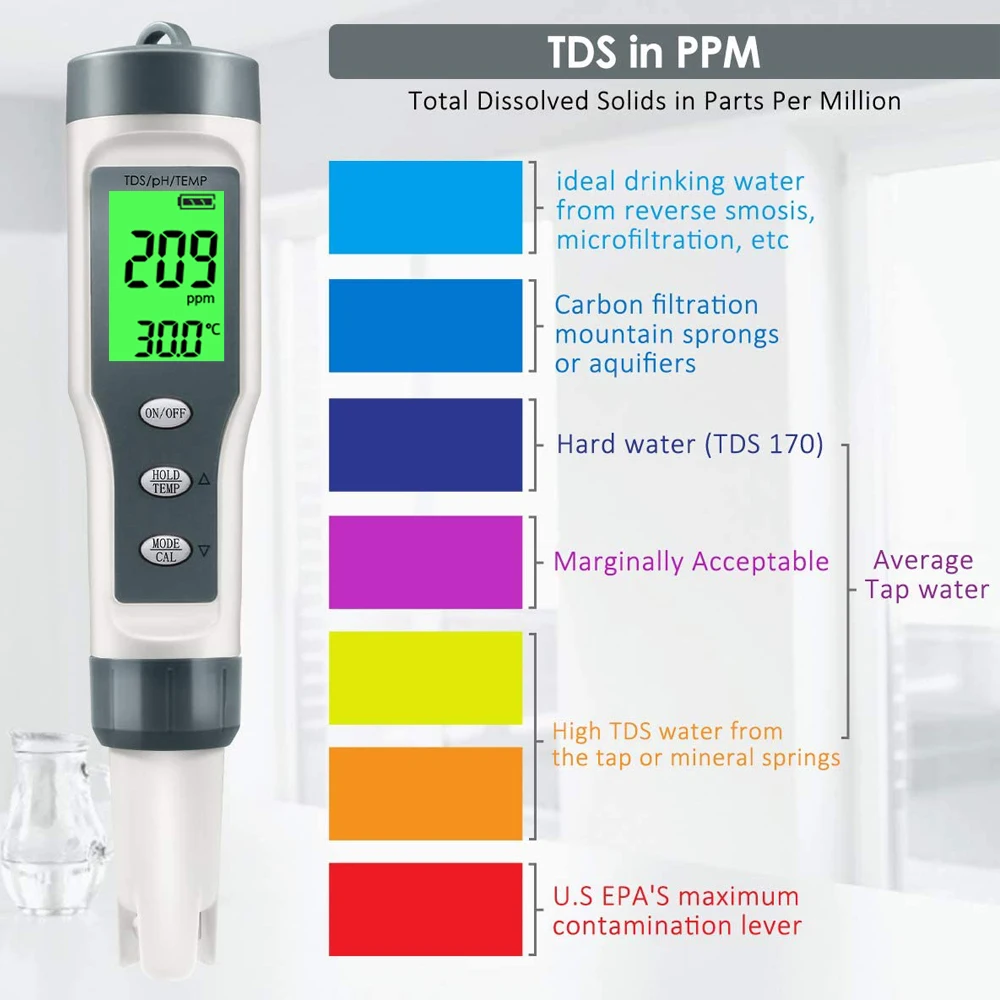 Multifunctional Water Quality Tester With ATC 0.01 PH Resolution TDS Temp For Meter High Accuracy | Инструменты