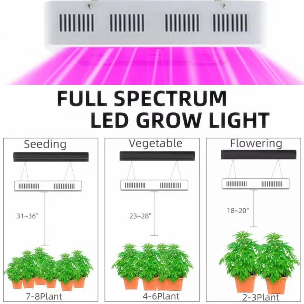 Best Qkwin 800W Led grow light 80x10W high power double chip led hydroponics lighting system full spectrum
Best Qkwin 800W Led grow light 80x10W high power double chip led hydroponics lighting system full spectrum