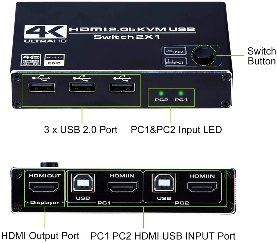 2022 4K 60Hz KVM Switch HDMI 2 Port USB PC Computer Keyboard Mouse Switcher Box for Laptop PS4 Xbox | Электроника