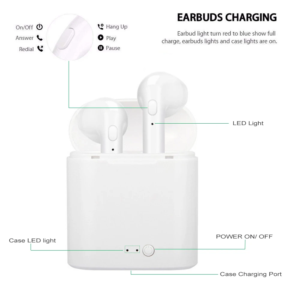 I7mini TWS беспроводные наушники Bluetooth 5 0 спортивные гарнитура стерео мини для iPhone Xiaomi