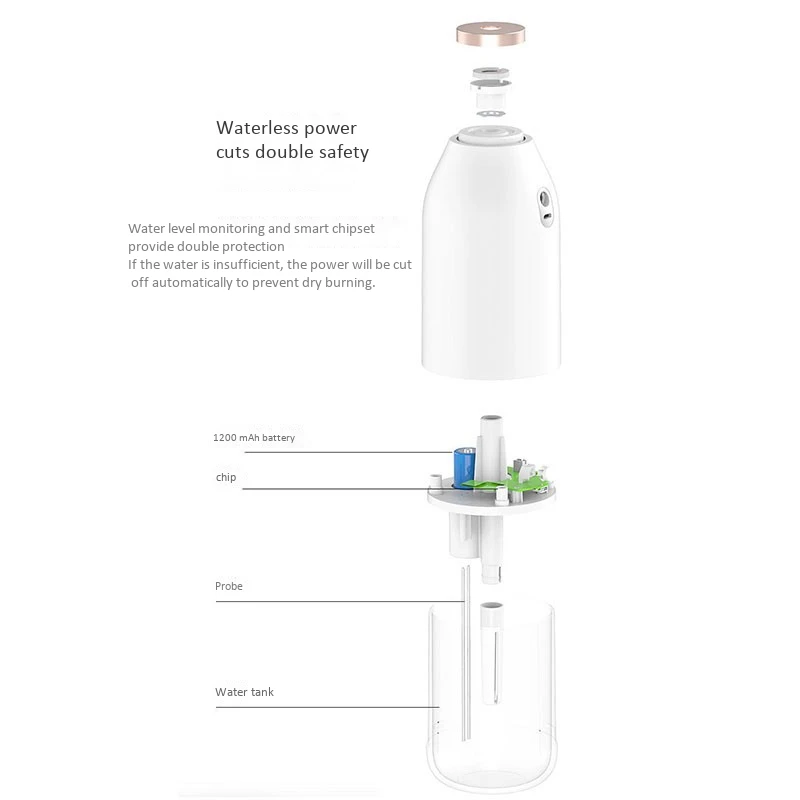 Usb Air DiffUser HUmidifier Home Usb Electric HUmidificador Portable DiffUser Air PUrifier for Bedroom White
Usb Air DiffUser HUmidifier Home Usb Electric HUmidificador Portable DiffUser Air PUrifier for Bedroom White