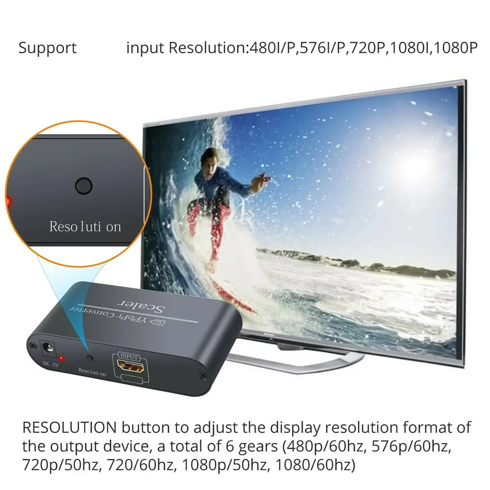 DC5V HDMI-compatible-compatibility Input To 1080P Component Video YPbPr 3RCA RGB Converters Scaler R/L Audio Output
DC5V HDMI-compatible-compatibility Input To 1080P Component Video YPbPr 3RCA RGB Converters Scaler R/L Audio Output
