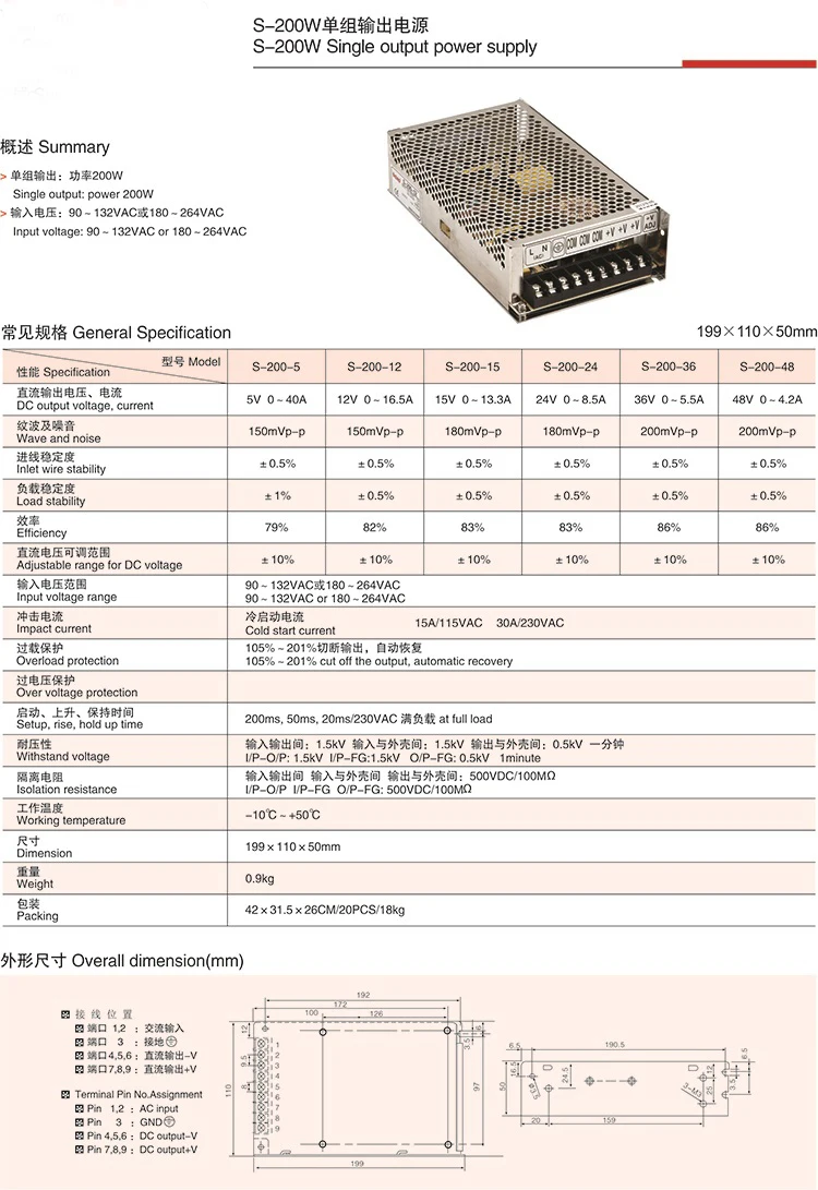 Free Shipping ! 200W DC 24V Switching Power supply 110V / 220V 8.5A DC Switch Power Supply Low Noisy high fan!
Free Shipping ! 200W DC 24V Switching Power supply 110V / 220V 8.5A DC Switch Power Supply Low Noisy high fan!
