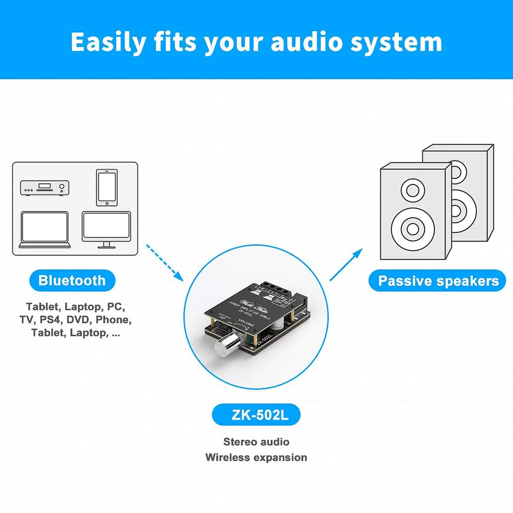 50WX2 Bluetooth 5.0 Power Amplifier Board ZK-502L Receiver Stereo Home Car Wireless Audio Digital Power Amplifier Stereo Board
50WX2 Bluetooth 5.0 Power Amplifier Board ZK-502L Receiver Stereo Home Car Wireless Audio Digital Power Amplifier Stereo Board