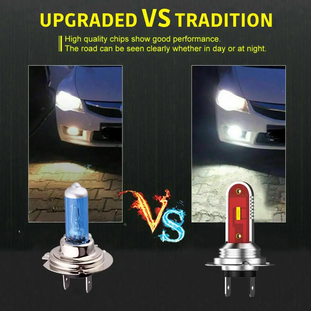 

2PCS LED Car Headlight Kit H7 60W 5050 CSP 2400LM 6000K White 60W Waterproof Dustproof Car Accessories Auto No Delay Lighting