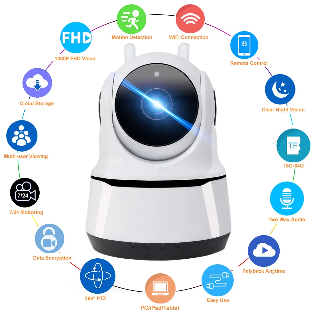 HD 1080P Smart Home WiFi Camera Indoor IP Security Surveillance CCTV 360 PTZ Motion Detection Baby Pet Monitor WiFi Securite Cam
HD 1080P Smart Home WiFi Camera Indoor IP Security Surveillance CCTV 360 PTZ Motion Detection Baby Pet Monitor WiFi Securite Cam
