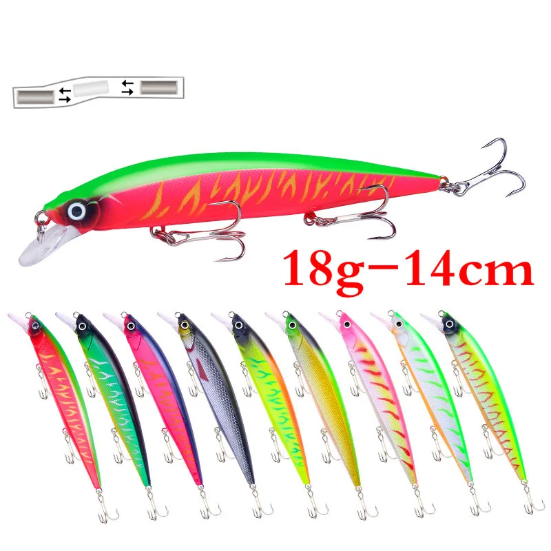 18 г Minnow тонущие рыболовные наживки приманки бас карп рыбалка приманка для рыбы Банановая рыба искусственная жесткая приманка для рыболовно...
18 г Minnow тонущие рыболовные наживки приманки бас карп рыбалка приманка для рыбы Банановая рыба искусственная жесткая приманка для рыболовно...