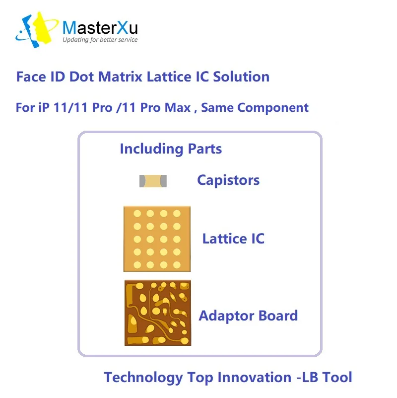 Face ID Dot Matrix Lattice IC for iPhone X XS XS Max XR 11 Pro Max By MasterXu Luban LB Lu Ban iFace Pro Programmer Burn Chip
Face ID Dot Matrix Lattice IC for iPhone X XS XS Max XR 11 Pro Max By MasterXu Luban LB Lu Ban iFace Pro Programmer Burn Chip