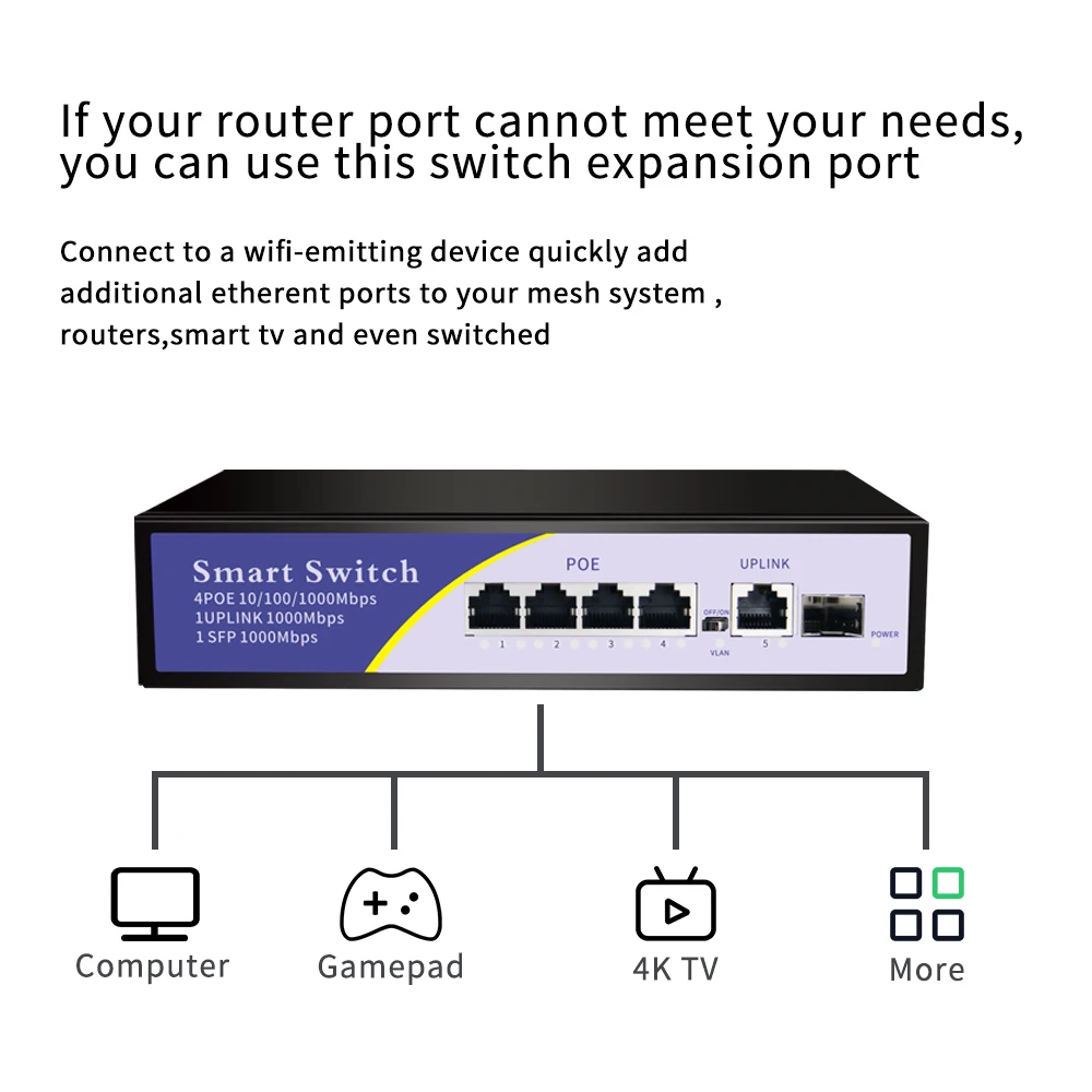 KuWFi 48 в сетевой коммутатор POE 1000 Мбит/с 6 портов Ethernet IEEE 802.3af/at переключатель