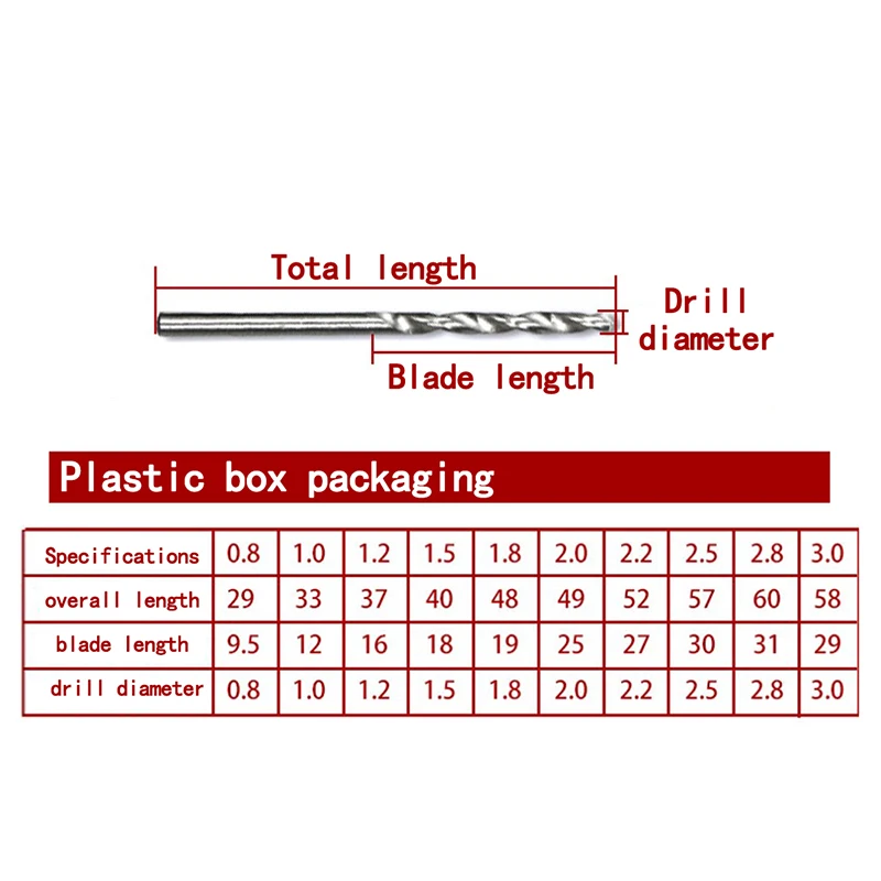 10pcs/Set 0.8mm-3mm Emery HSS Spiral Drill Bit Grinding Tool For Glass Ceramic For The Grinding Of Glass, Jewelry Crystal
10pcs/Set 0.8mm-3mm Emery HSS Spiral Drill Bit Grinding Tool For Glass Ceramic For The Grinding Of Glass, Jewelry Crystal