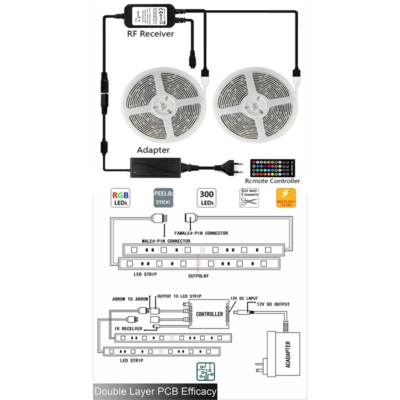 2 Rolls LED Strips Lights Bluetooth Iuces RGB 5050 Waterproof WiFi Flexible Lamp Tape Ribbon Diode DC12V 20M
2 Rolls LED Strips Lights Bluetooth Iuces RGB 5050 Waterproof WiFi Flexible Lamp Tape Ribbon Diode DC12V 20M