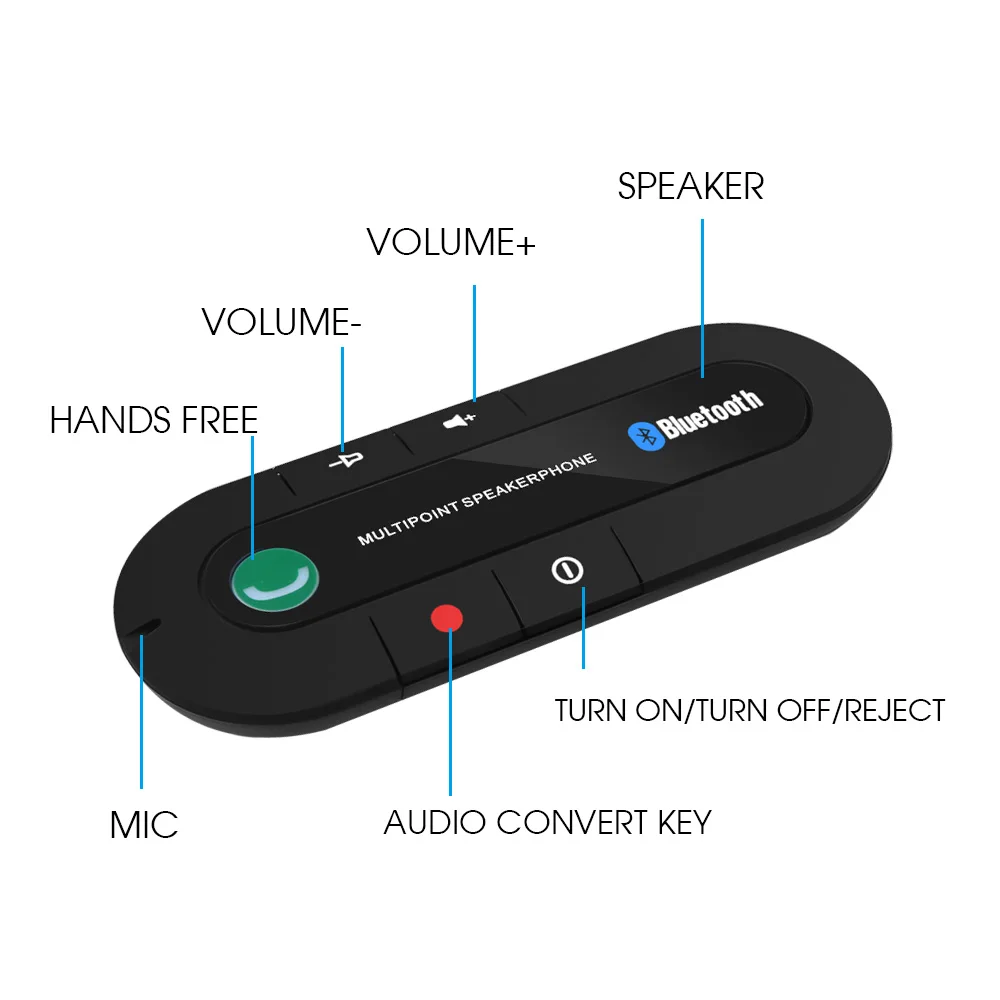 Автомобильный мини-приемник с козырьком от солнца Bluetooth-динамик аудио MP3