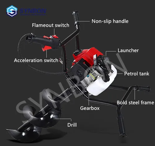 SYNBON Multi-function planting machine pit ice-breaking fertilization agriculture drilling machine hand post SY-98CC-2
SYNBON Multi-function planting machine pit ice-breaking fertilization agriculture drilling machine hand post SY-98CC-2