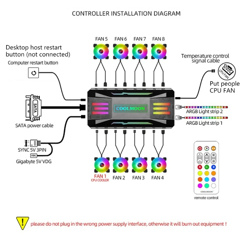 11UB COOLMOON ARGB Управление; Беспроводной 4Pin PWM 5V 3Pin ARGB Вентилятор охлаждения Smart интеллигентая (ый) Пульт дистанционного управления Управление дл...
11UB COOLMOON ARGB Управление; Беспроводной 4Pin PWM 5V 3Pin ARGB Вентилятор охлаждения Smart интеллигентая (ый) Пульт дистанционного управления Управление дл...