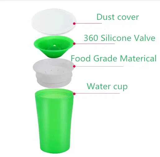 360 Degree Rotated Magic Cup Baby Learning Drinking Cup LeakProof Children Boys Girls Educational Water Cup Bottle 260ML Gift
360 Degree Rotated Magic Cup Baby Learning Drinking Cup LeakProof Children Boys Girls Educational Water Cup Bottle 260ML Gift