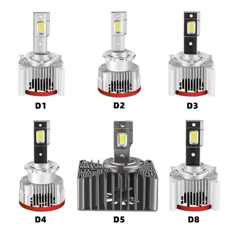 Mini 1:1 Canbus 6500K Cold White D1S D1R D2S D2R D3S D3R D4S D4R Car Headlight Bulb 70W 17200LM Auto Light LED Update Kit
Mini 1:1 Canbus 6500K Cold White D1S D1R D2S D2R D3S D3R D4S D4R Car Headlight Bulb 70W 17200LM Auto Light LED Update Kit