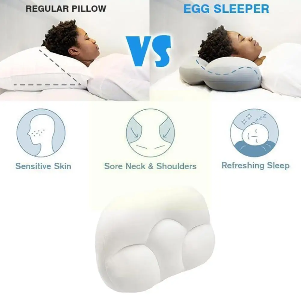 Массажер для шеи в форме яйца с эффектом памяти
Массажер для шеи в форме яйца с эффектом памяти