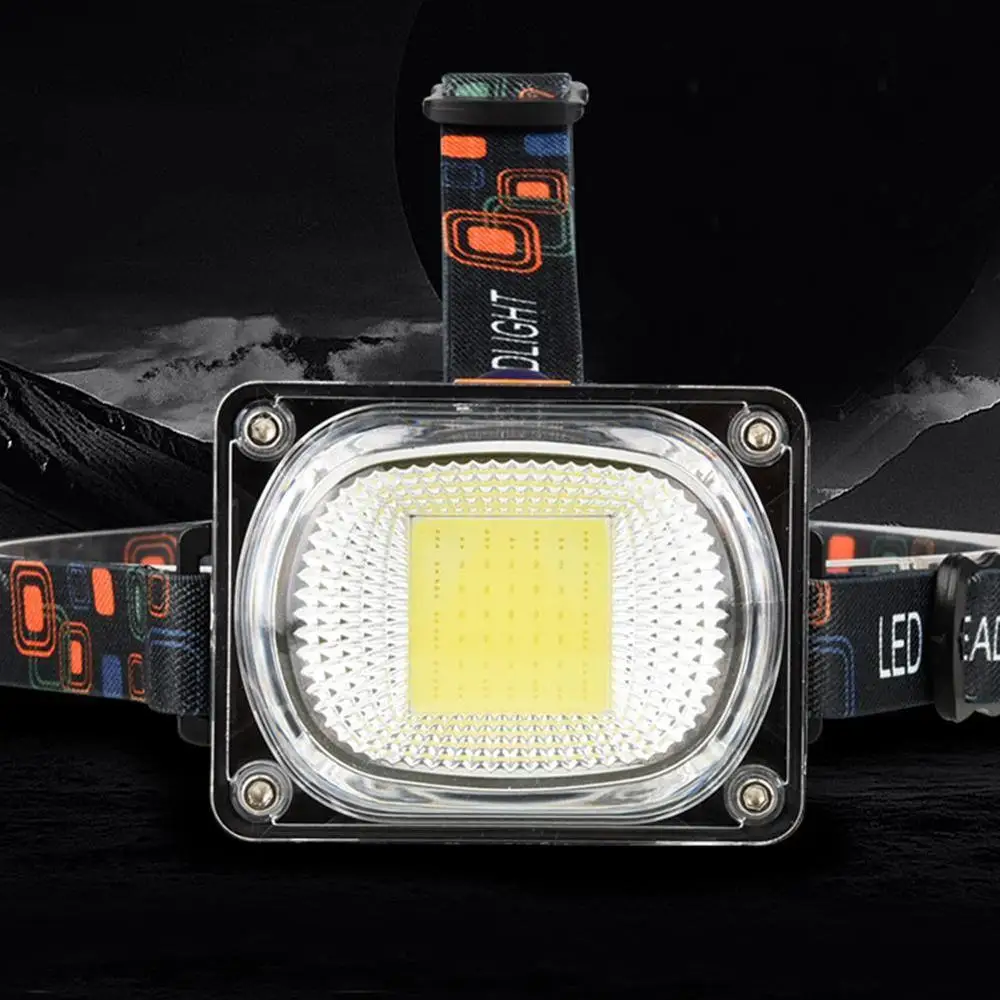 Strong Light Multi-speed Headlight Mini COB LED Headlamp 3 Modes Waterproof Head Flashlight Torch Lanterns
Strong Light Multi-speed Headlight Mini COB LED Headlamp 3 Modes Waterproof Head Flashlight Torch Lanterns