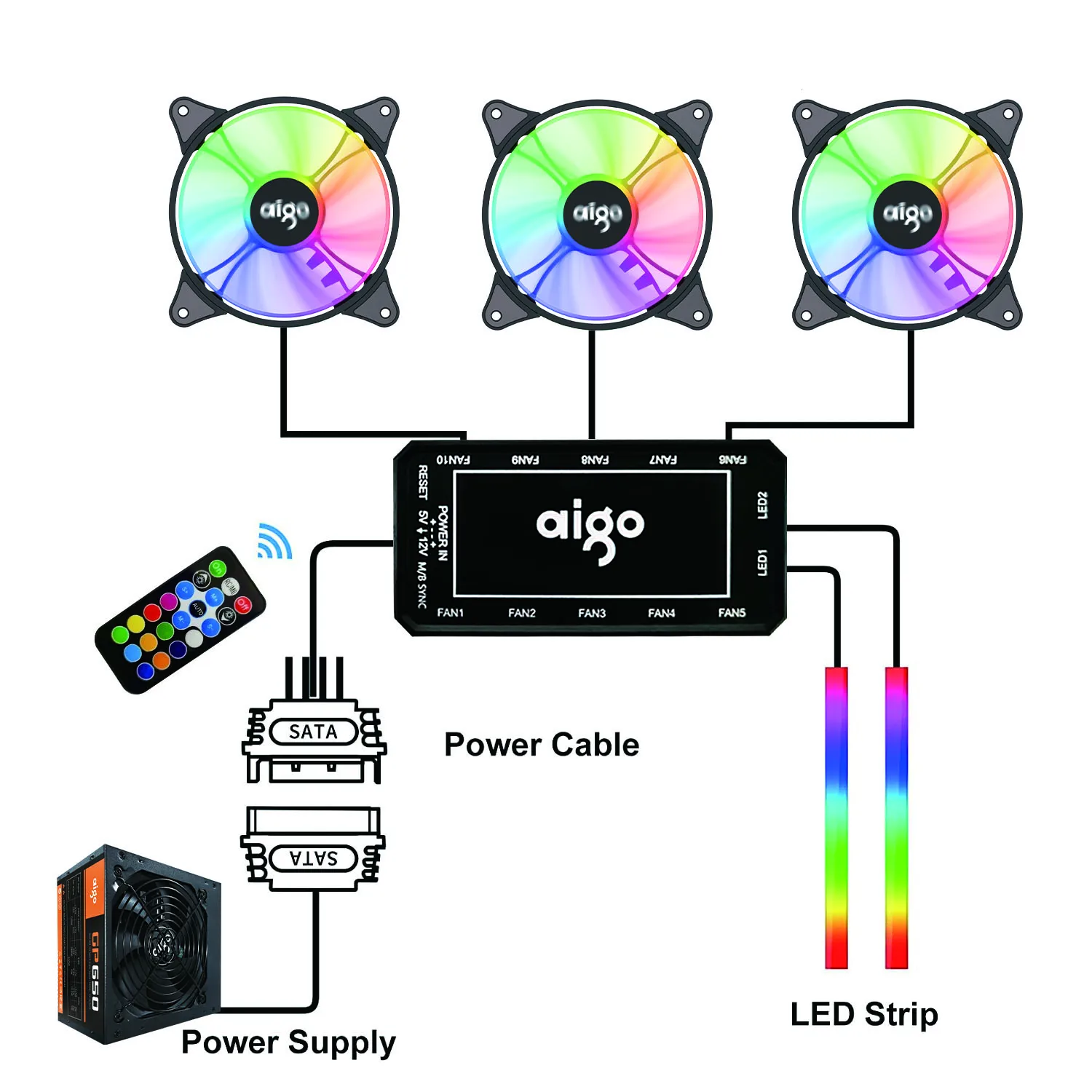 Aigo AR12 120 мм вентилятор охлаждения RGB теплоотвод 3pin 5В аура синхронизация 12 см ПК