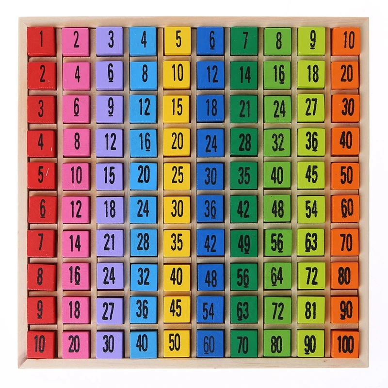 Wooden Multiplication Table Early Teaching Puzzle Children Educational Child Toy L9CD
Wooden Multiplication Table Early Teaching Puzzle Children Educational Child Toy L9CD