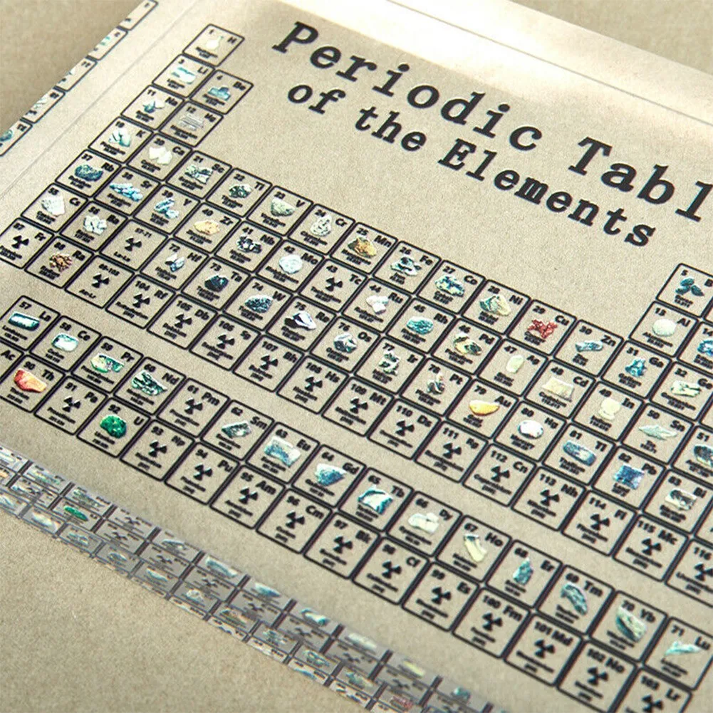 Acrylic Periodic Table Display Real Elements Kids Teaching School Gifts For Desk Decoration Gifts For Students Teachers
Acrylic Periodic Table Display Real Elements Kids Teaching School Gifts For Desk Decoration Gifts For Students Teachers