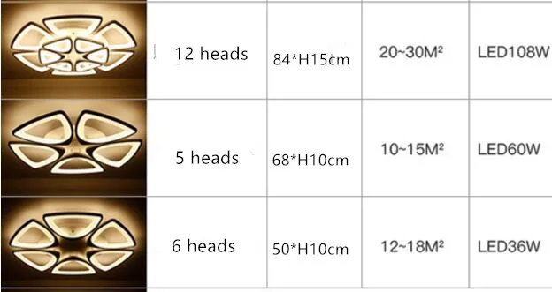 Modern led ceiling lights for living room bedroom AC 90-260V Home Decorative Modern LED Ceiling lamp
Modern led ceiling lights for living room bedroom AC 90-260V Home Decorative Modern LED Ceiling lamp