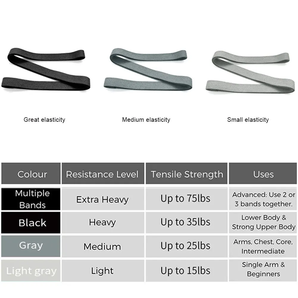 Long Fabric Resistance Bands Set Fitness Pull Up Assist Booty Hip Workout Exercise Loop Elastic Bands 3-Piece Non-slip for Leg
Long Fabric Resistance Bands Set Fitness Pull Up Assist Booty Hip Workout Exercise Loop Elastic Bands 3-Piece Non-slip for Leg