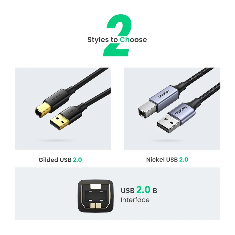 USB кабель UGREEN для сканера высокоскоростной шнур принтера HP Canon Lexmark Epson DAC