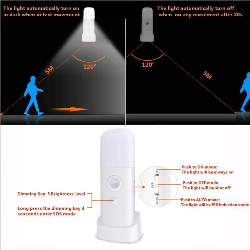 Motion Sensor LED Night Lamp With Motion Sensor LED Night Lights Batteries Small Nightlights Lamp For Cabinet Closet Room Lamp
Motion Sensor LED Night Lamp With Motion Sensor LED Night Lights Batteries Small Nightlights Lamp For Cabinet Closet Room Lamp