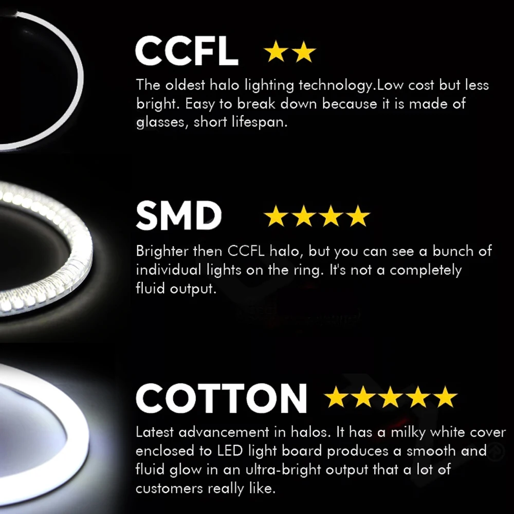 4Pcs 106mm LED Cotton light angel eyes halo ring kits dual color for BMW 3 Series E46 Facelifted Coupe 2 Door Coupe Convertible
4Pcs 106mm LED Cotton light angel eyes halo ring kits dual color for BMW 3 Series E46 Facelifted Coupe 2 Door Coupe Convertible