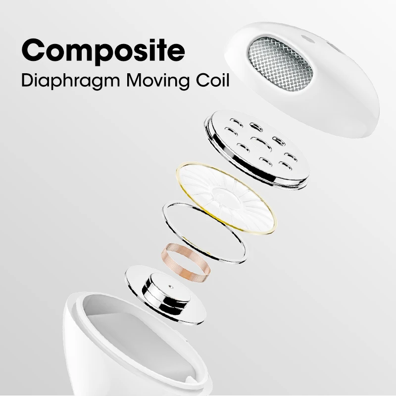 Pro 4 TWS Bluetooth 5.0 Earphones Charging Box Wireless Headphone 9D Stereo Sports Waterproof Earbuds Headsets With Microphone
Pro 4 TWS Bluetooth 5.0 Earphones Charging Box Wireless Headphone 9D Stereo Sports Waterproof Earbuds Headsets With Microphone