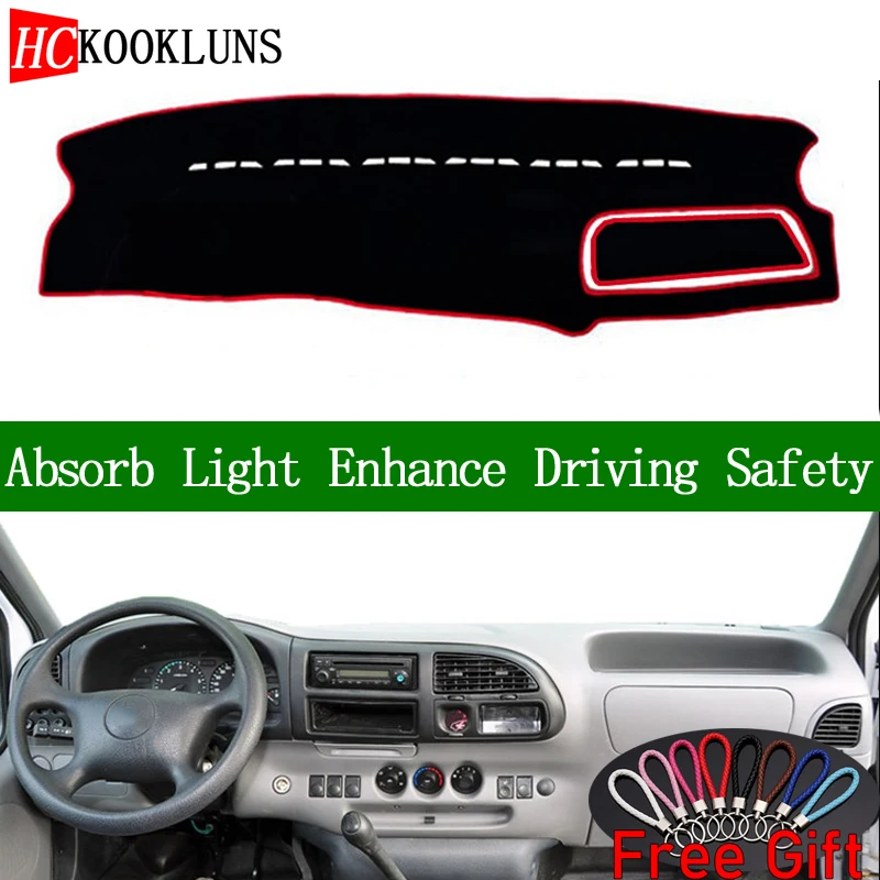 For Ford Transit 2013 2014 2015 2016 Dashboard Cover Sun Shade Non-slip Dash Mat Pad Carpet Car Stickers Interior Accessories
For Ford Transit 2013 2014 2015 2016 Dashboard Cover Sun Shade Non-slip Dash Mat Pad Carpet Car Stickers Interior Accessories