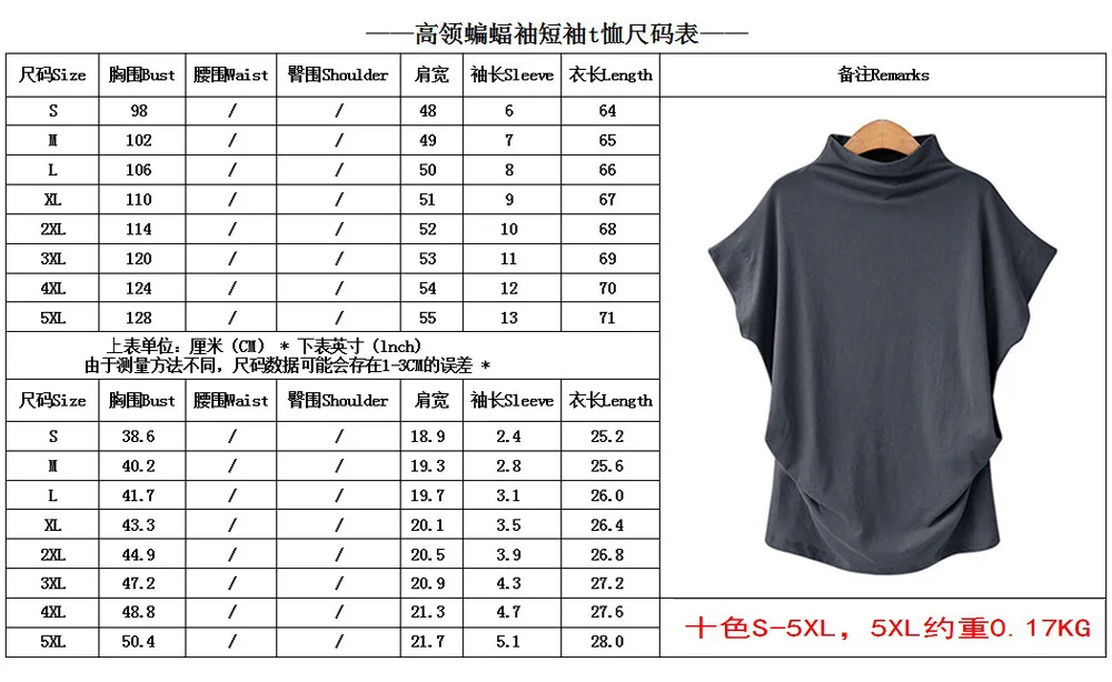 S-5XLWomen Bat Sleeve Short-sleeved Shirt Casual Turtleneck Short Sleeve Cotton Casual Blouse Top Shirt Plus Size Mujeres E42901 
S-5XLWomen Bat Sleeve Short-sleeved Shirt Casual Turtleneck Short Sleeve Cotton Casual Blouse Top Shirt Plus Size Mujeres E42901
