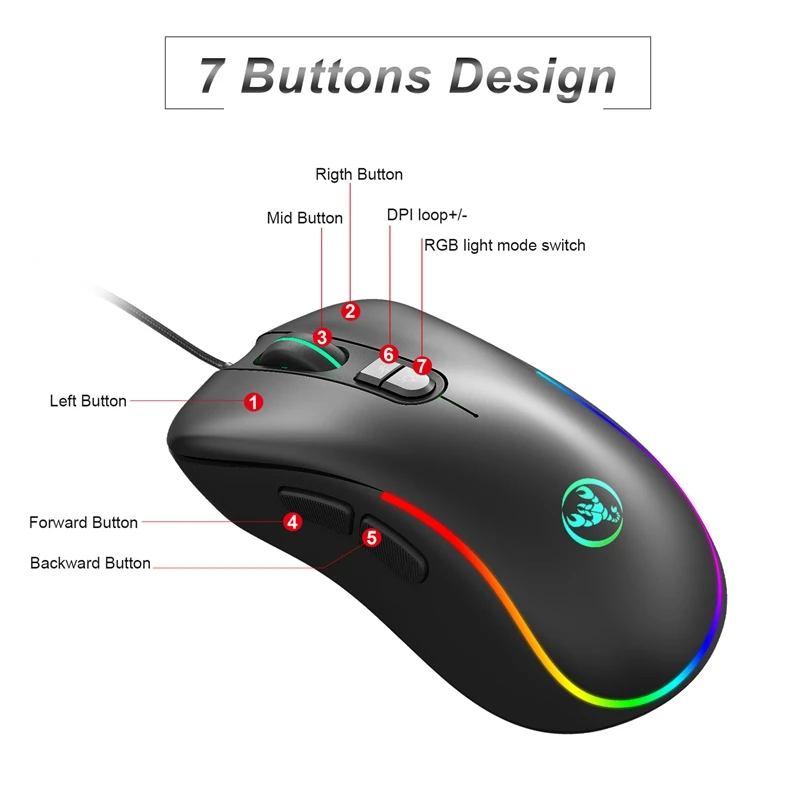 HXSJ J300 Wired RGB Gaming Mouse 7 Programmable Buttons 6400 DPI Adjustable Optical Gaming Mouse Ergonomic Mouse for Gamers
HXSJ J300 Wired RGB Gaming Mouse 7 Programmable Buttons 6400 DPI Adjustable Optical Gaming Mouse Ergonomic Mouse for Gamers