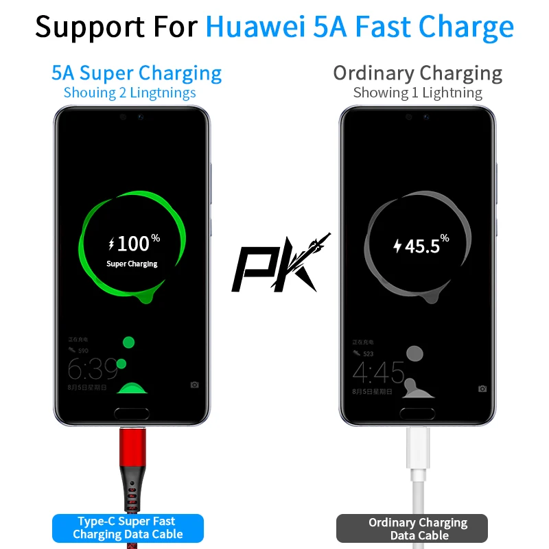 Melonboy 5А быстрая зарядка провод usb type c шнур зарядки телефона для айфона Huawei P40 Pro Mate
