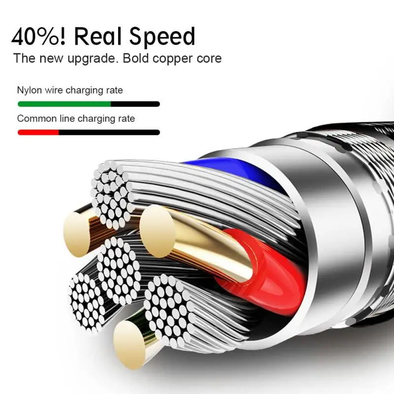 1PC Nylon Braided Micro USB Cable Data Sync USB Charger Cable 1/2M Long Braided Micro USB Data Charging Cable For Huawei Xiaomi
1PC Nylon Braided Micro USB Cable Data Sync USB Charger Cable 1/2M Long Braided Micro USB Data Charging Cable For Huawei Xiaomi