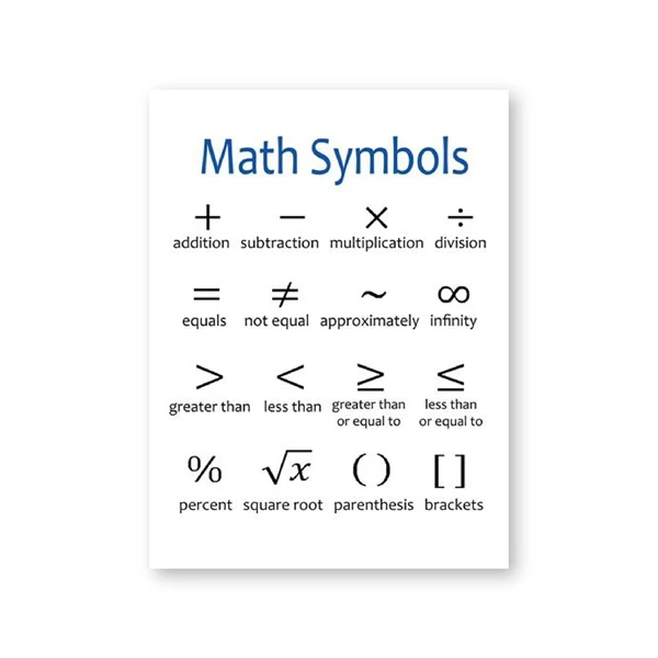 Холст для живописи математические символы принт учебный плакат Математика