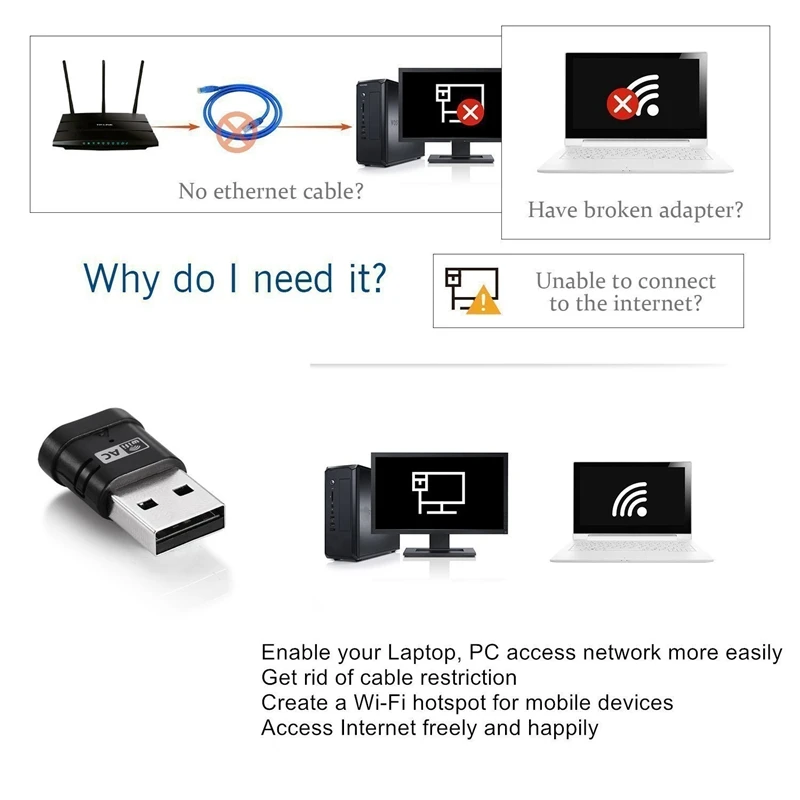 Mini 2.4G / 5G WiFi USB Adapter Wireless Dual Band 11AC 600Mbps MT7610UN Chipset Network Card for PC Windows MAC OS X
Mini 2.4G / 5G WiFi USB Adapter Wireless Dual Band 11AC 600Mbps MT7610UN Chipset Network Card for PC Windows MAC OS X