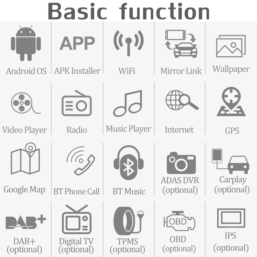 Octa Core 4G+64G Android 9.0 5 USB Port Car DVD for FIAT DOBLO 2015 2016 Radio GPS Multimedia DSP |