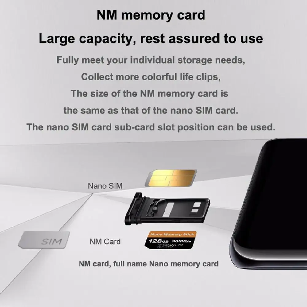 

Nano Memory Card Replacement For Huawei Mate20/P30 Series 128GB 90MB/S with USB3.0 Type-C TF/NM Card Reader