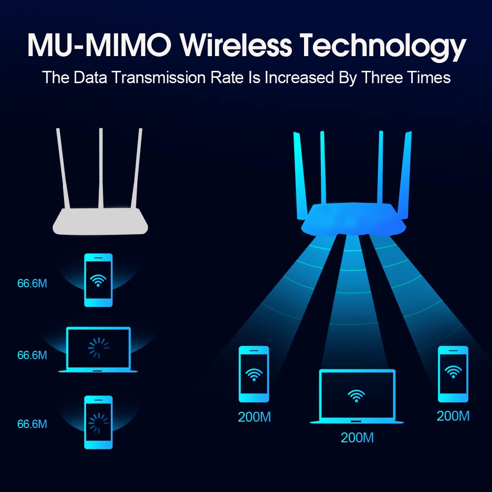 3000Mbps Wifi 6 Adapter Dual Brand 2.4G/5.8G 802.11 ax PCI-E Wireless Adapter Card Bluetooth 5.0 Intel AX200 for Gaming PC
3000Mbps Wifi 6 Adapter Dual Brand 2.4G/5.8G 802.11 ax PCI-E Wireless Adapter Card Bluetooth 5.0 Intel AX200 for Gaming PC