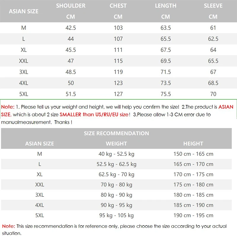 Men's jackets new velvet jackets men's jackets velvet padded stand-collar jackets windproof and warm jackets
Men's jackets new velvet jackets men's jackets velvet padded stand-collar jackets windproof and warm jackets
