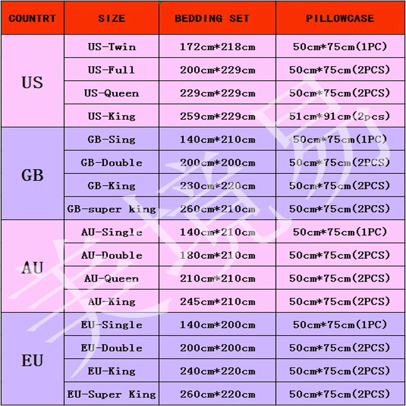 2/3 Pieces Spider Skull Bedding Set 3D Print Skeleton Duvet Cover Home Bed Cover Set Single Queen King Size Bed Quilt Cover
2/3 Pieces Spider Skull Bedding Set 3D Print Skeleton Duvet Cover Home Bed Cover Set Single Queen King Size Bed Quilt Cover