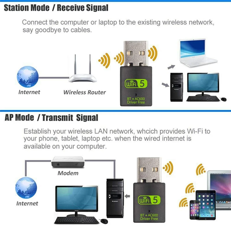Mini USB 600Mbps Wireless Adapter Free Drive Dual Band 2.4G/5GHz WiFi Dongle for Laptop Desktop Windows 10/8/8.1/7
Mini USB 600Mbps Wireless Adapter Free Drive Dual Band 2.4G/5GHz WiFi Dongle for Laptop Desktop Windows 10/8/8.1/7